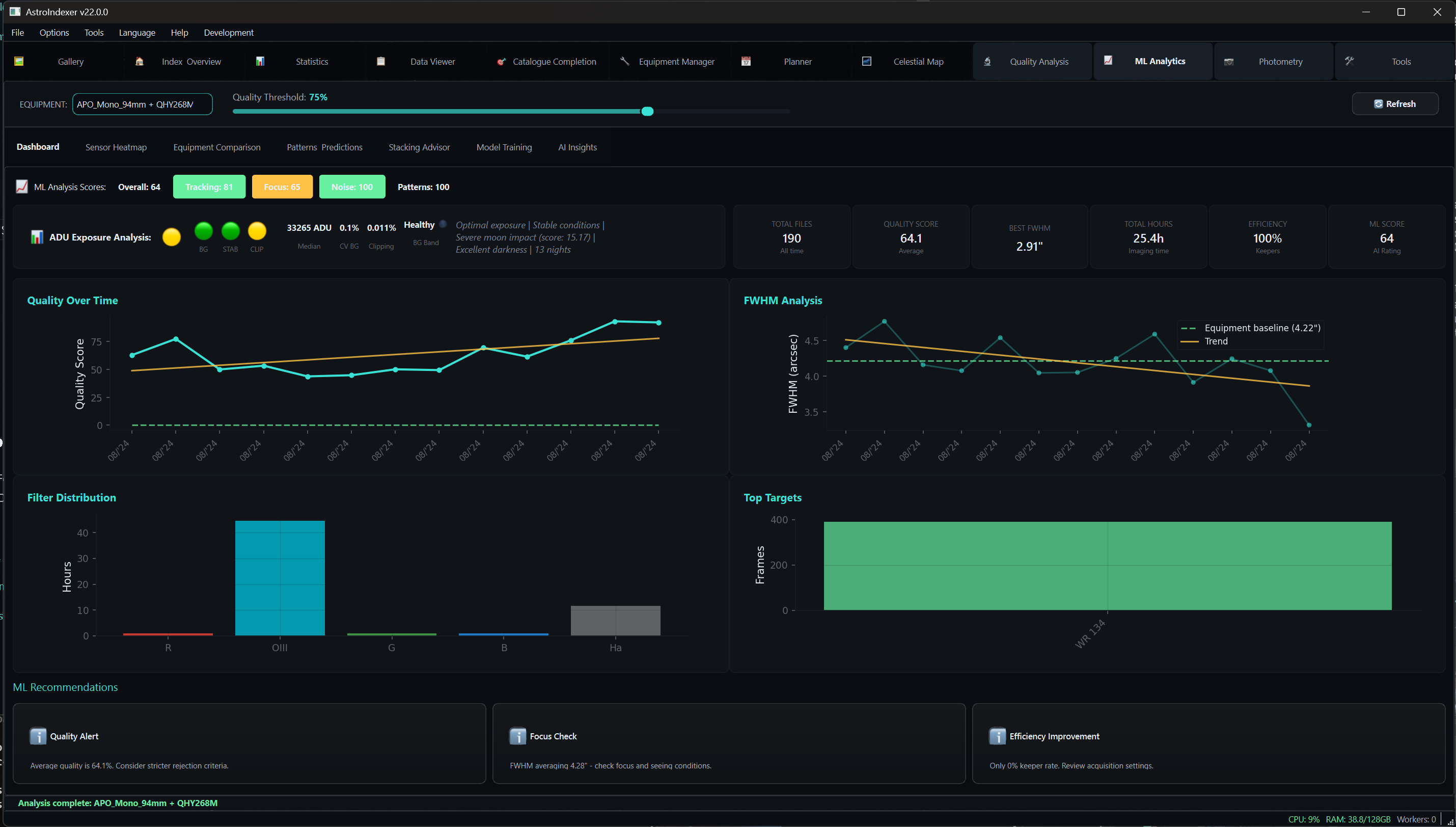 Imaging Intelligence Dashboard