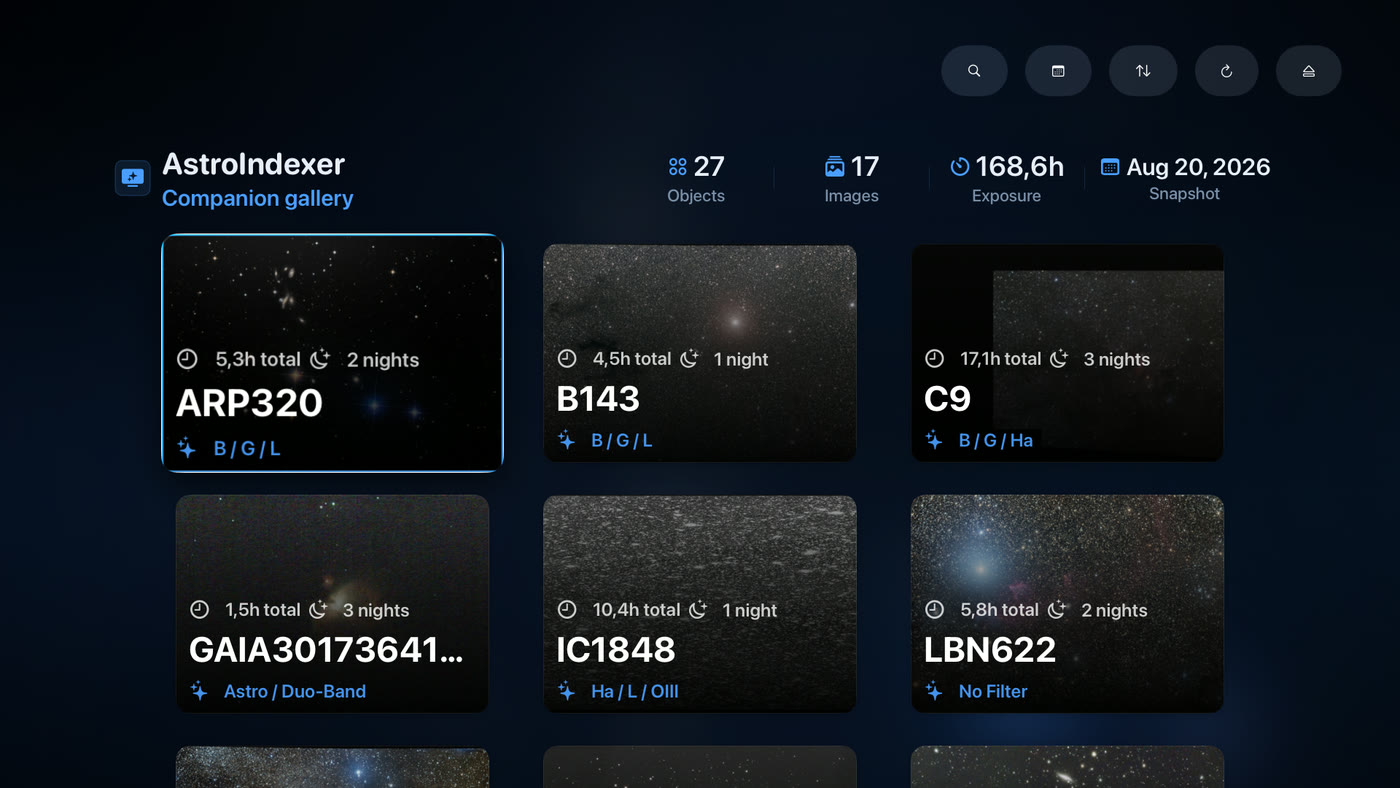 Apple TV gallery showing a wall of imaged targets with exposure times, nights and filters, above a header reading 27 objects and 168.6 hours